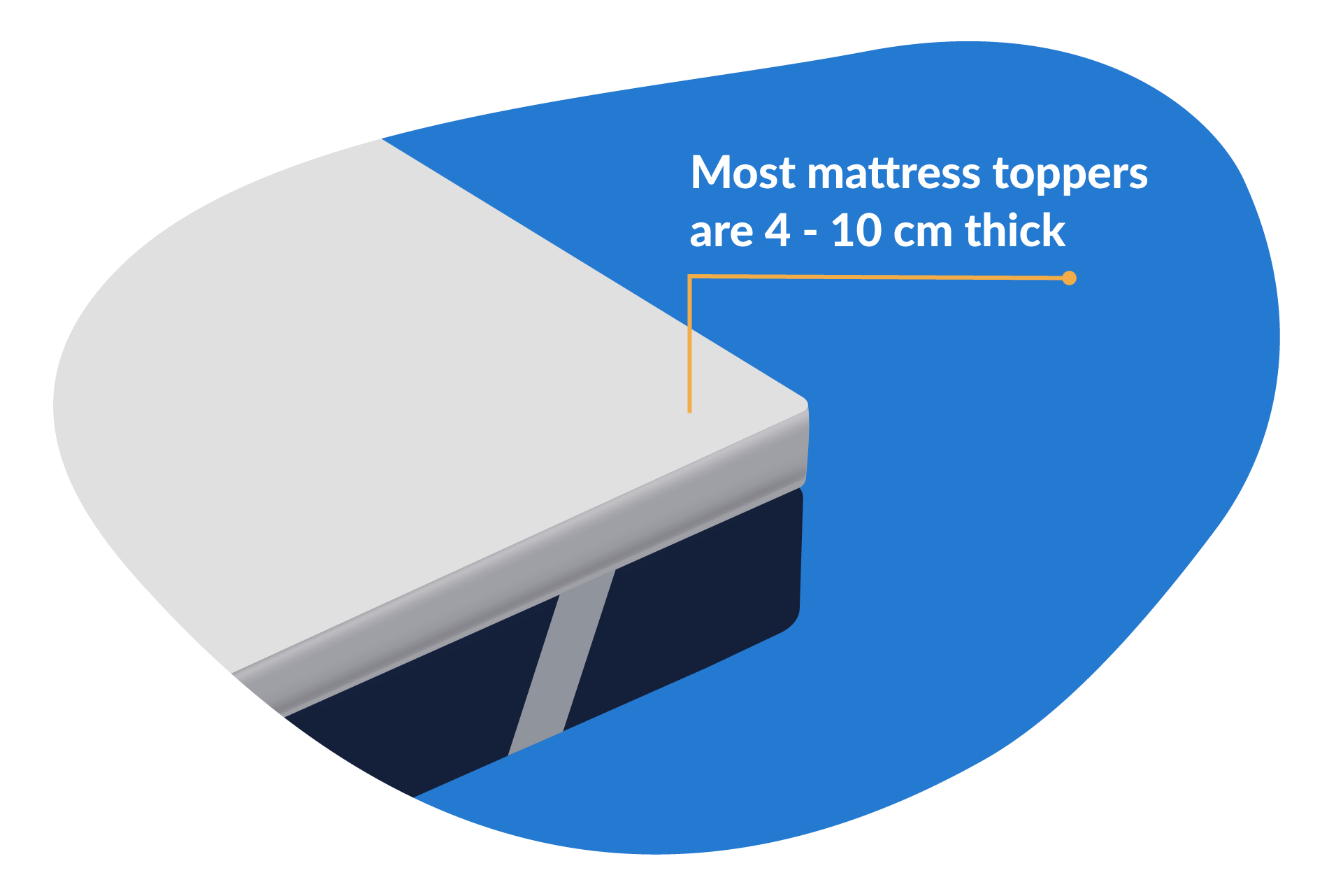 Height of mattress toppers 
